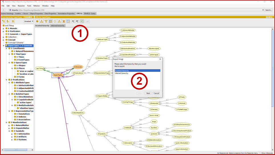 Protégé Export Owlviz Image