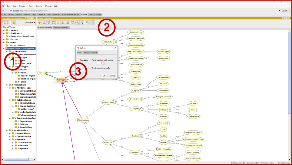 Protégé Configure Owlviz