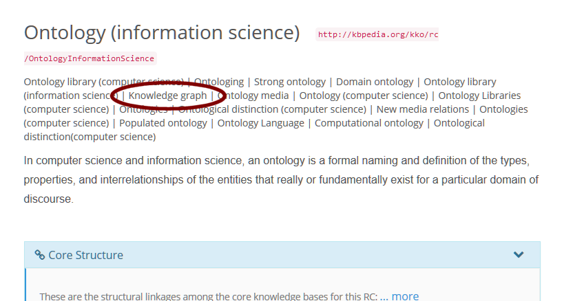 'Knowledge Graph' in the Semset
